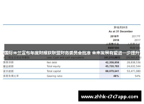 国际米兰宣布年度财报获联盟财务委员会批准 未来发展有望进一步提升